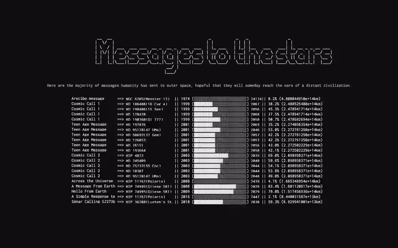 Messages To The Stars banner